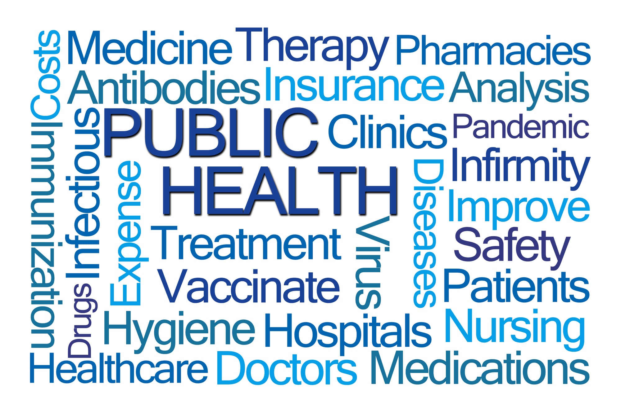 What Is The Importance Of Public Health Policy